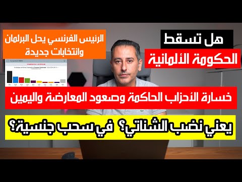 نتائج الانتخابات الأوروبية || هل تسقط الحكومة الألمانية || فرنسا حل البرلمان وانتخابات جديدة